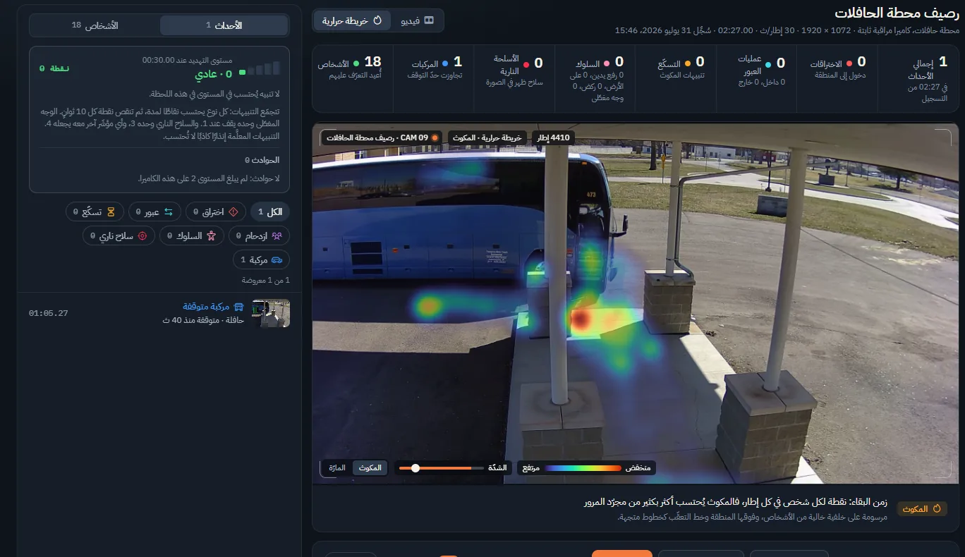 خريطة حرارية لحركة الناس في رقيب
